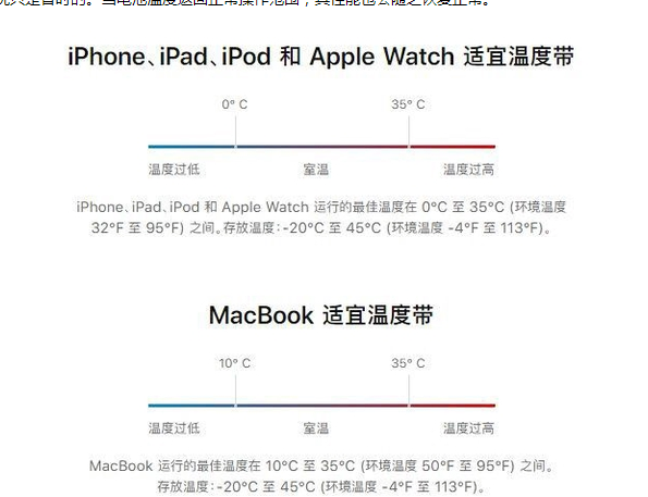 瑞安苹果13维修分享iPhone 13耗电越来越快怎么办 