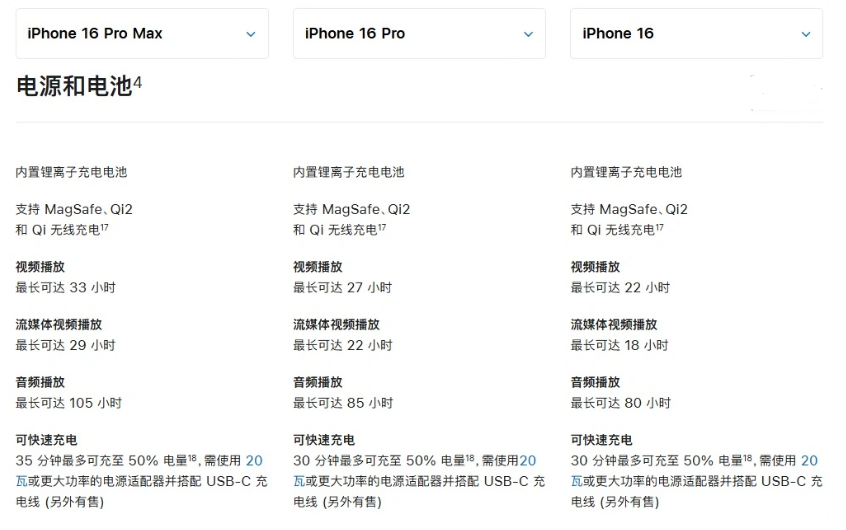 瑞安苹果手机维修分享 iPhone 16 目前实测充电峰值功率不超过 39W 